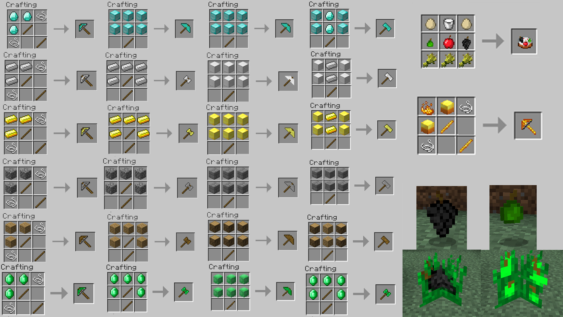 Ore Swords Mod 1.7.10. This mod adds swords that are made of…